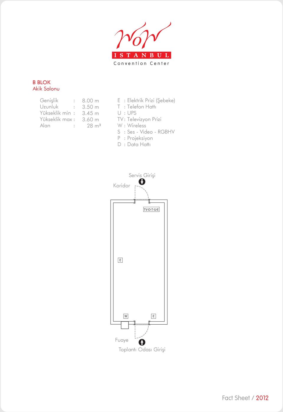 60 m 28 m² T TV D lektrik rizi (Şebeke) Telefon Hattı Televizyon