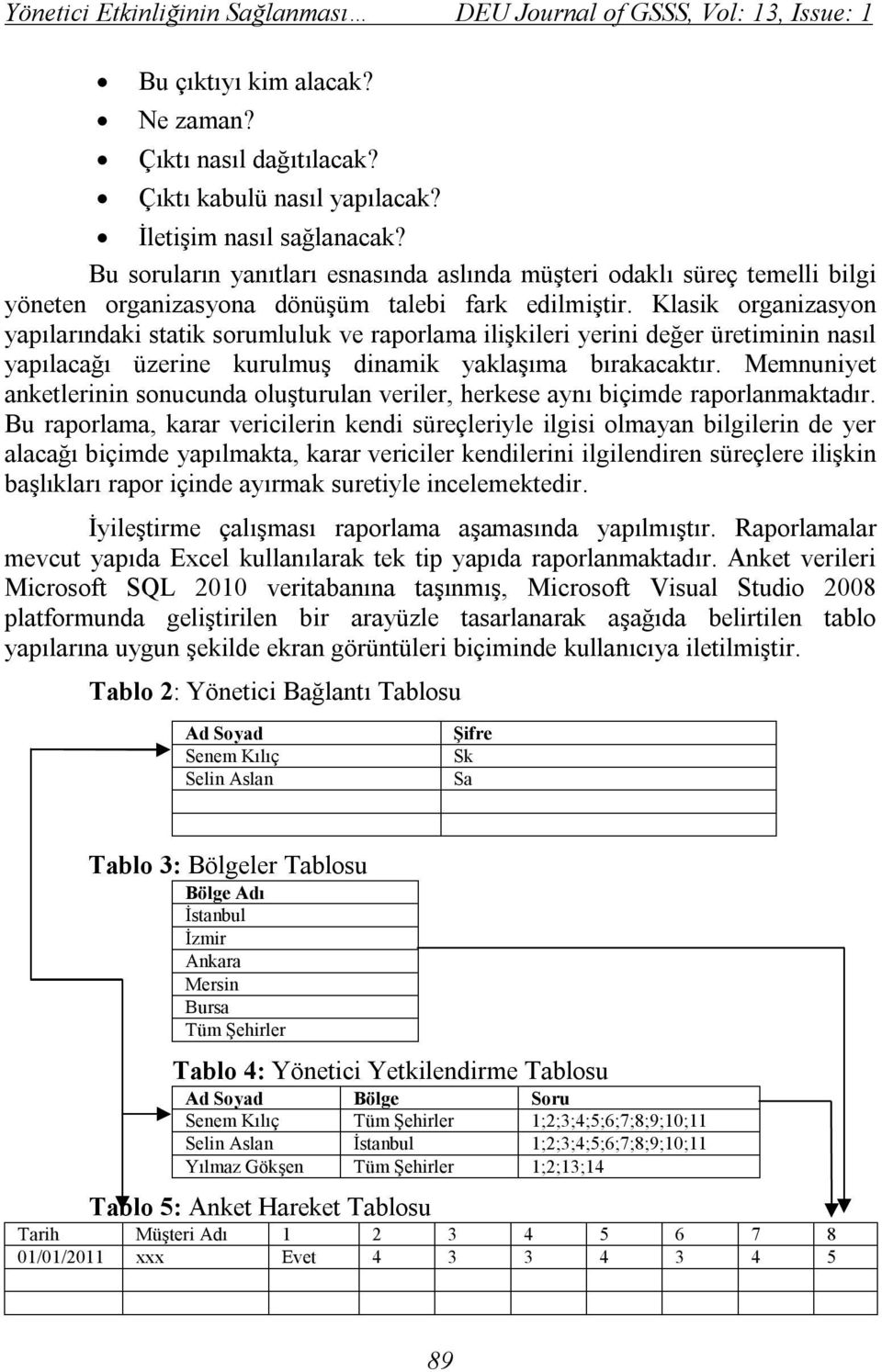 Klasik organizasyon yapılarındaki statik sorumluluk ve raporlama ilişkileri yerini değer üretiminin nasıl yapılacağı üzerine kurulmuş dinamik yaklaşıma bırakacaktır.