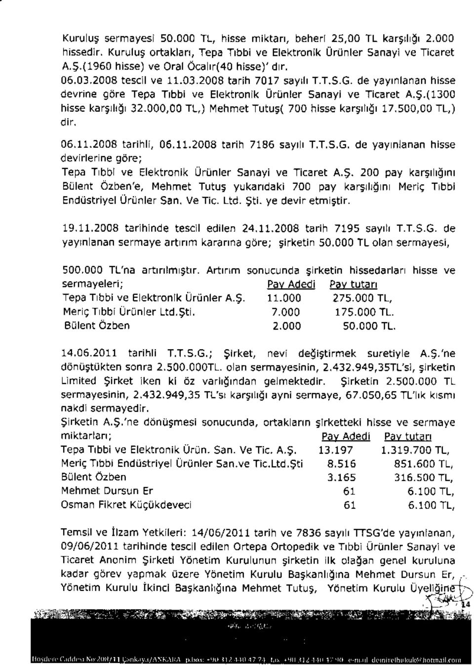 ,) 14ehmet Tutus( 700hisse kar9r[!r 17.500,00 rl,) 06.11.2008 tarihli, 06.11.2008 tarih 7186 sayfl T.T.S.G. de yay nlanan hisse Tepa Tbbl ve Elektronik Urtjnler Sanayi ve Ticaret A.5. 200 pay k.