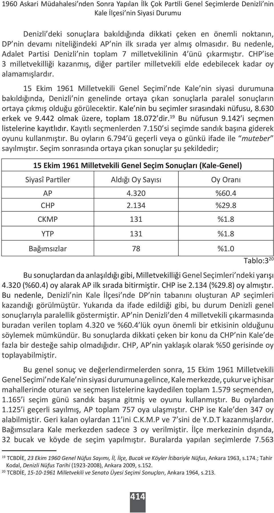 CHP ise 3 milletvekilliği kazanmış, diğer partiler milletvekili elde edebilecek kadar oy alamamışlardır.