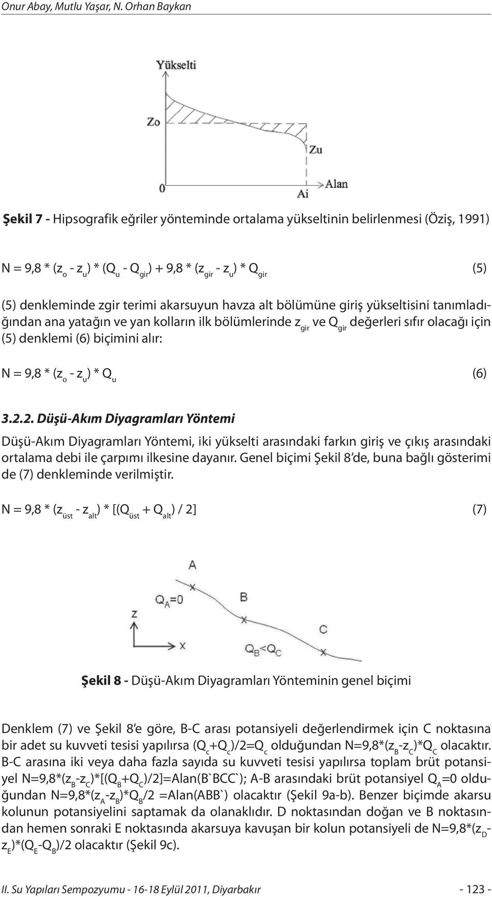 terimi akarsuyun havza alt bölümüne giriş yükseltisini tanımladığından ana yatağın ve yan kolların ilk bölümlerinde z gir ve Q gir değerleri sıfır olacağı için (5) denklemi (6) biçimini alır: N = 9,8