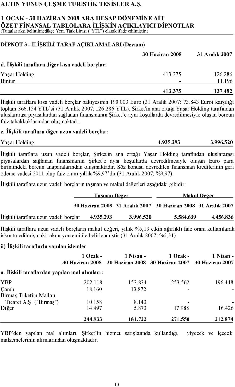 286 YTL), Şirket'in ana ortağıyaşar Holding tarafından uluslararasıpiyasalardan sağlanan finansmanın Şirket e aynıkoşullarda devredilmesiyle oluşan borcun faiz tahakkuklarından oluşmaktadır. e. İlişkili taraflara diğer uzun vadeli borçlar: Yaşar Holding 4.