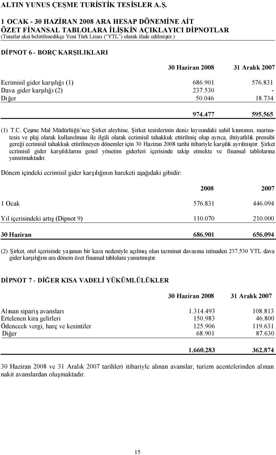 ihtiyatlılık prensibi gereği ecrimisil tahakkuk ettirilmeyen dönemler için 30 Haziran 2008 tarihi itibariyle karşılık ayrılmıştır.