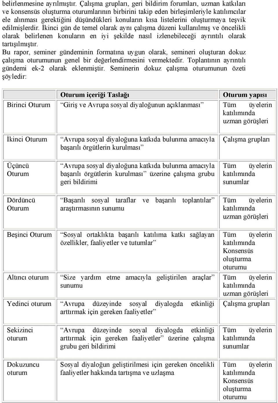 listelerini oluşturmaya teşvik edilmişlerdir.