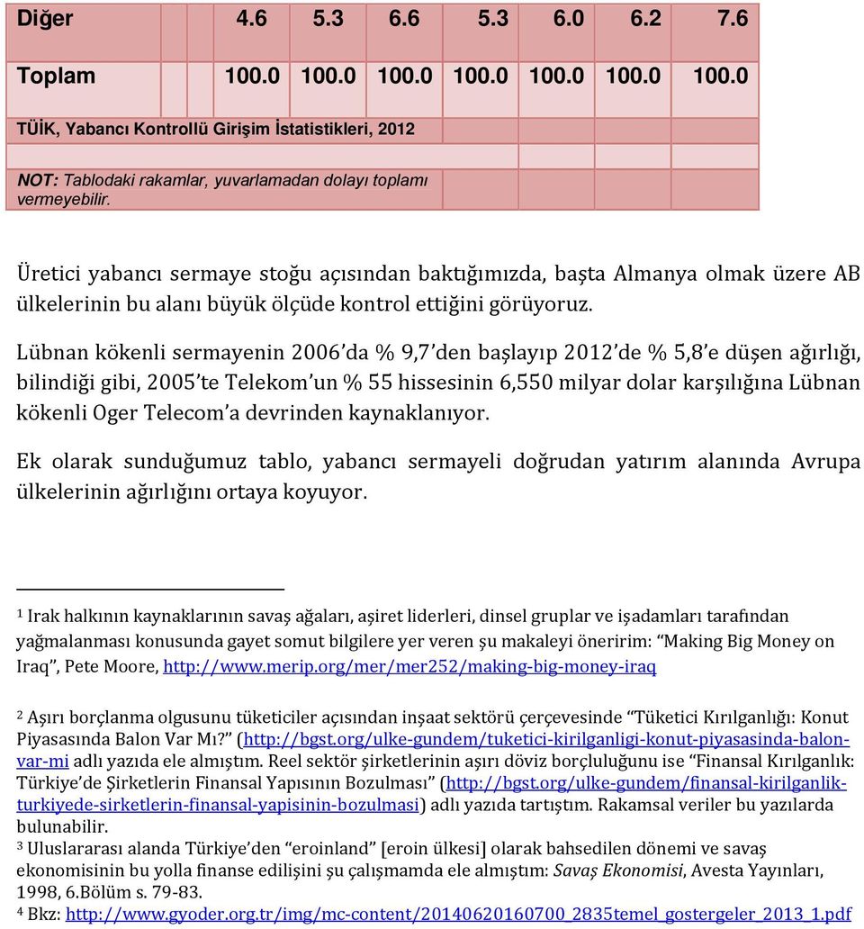 Lübnan kökenli sermayenin 2006 da % 9,7 den başlayıp 2012 de % 5,8 e düşen ağırlığı, bilindiği gibi, 2005 te Telekom un % 55 hissesinin 6,550 milyar dolar karşılığına Lübnan kökenli Oger Telecom a