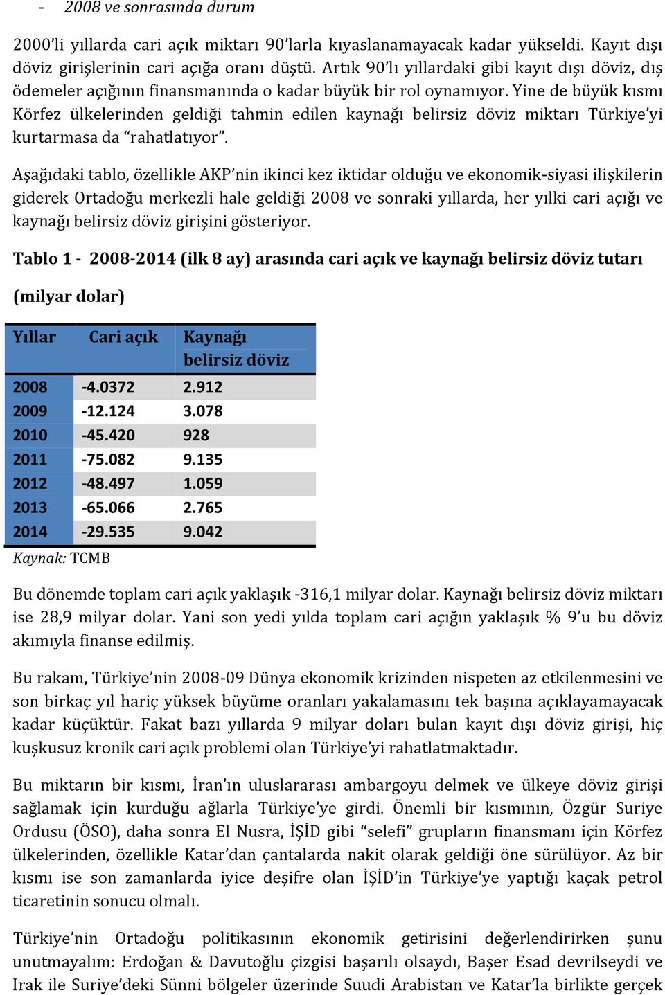 Yine de büyük kısmı Körfez ülkelerinden geldiği tahmin edilen kaynağı belirsiz döviz miktarı Türkiye yi kurtarmasa da rahatlatıyor.