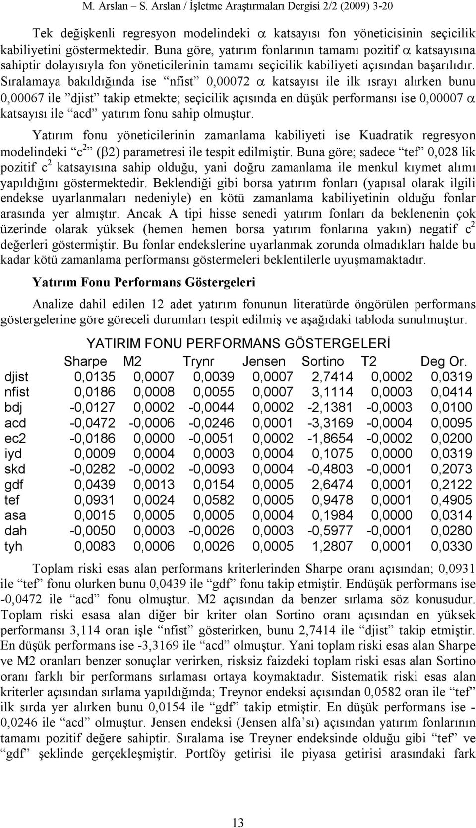 Sıralamaya bakıldığında ise nfist 0,00072 katsayısı ile ilk ısrayı alırken bunu 0,00067 ile djist takip etmekte; seçicilik açısında en düşük performansı ise 0,00007 katsayısı ile acd yatırım fonu