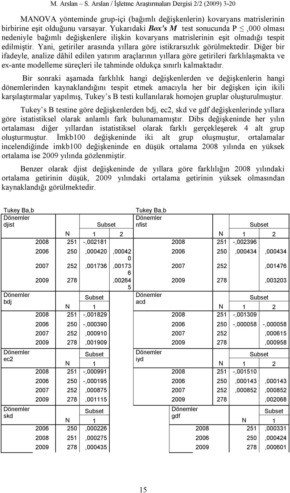 Yani, getiriler arasında yıllara göre istikrarsızlık görülmektedir.