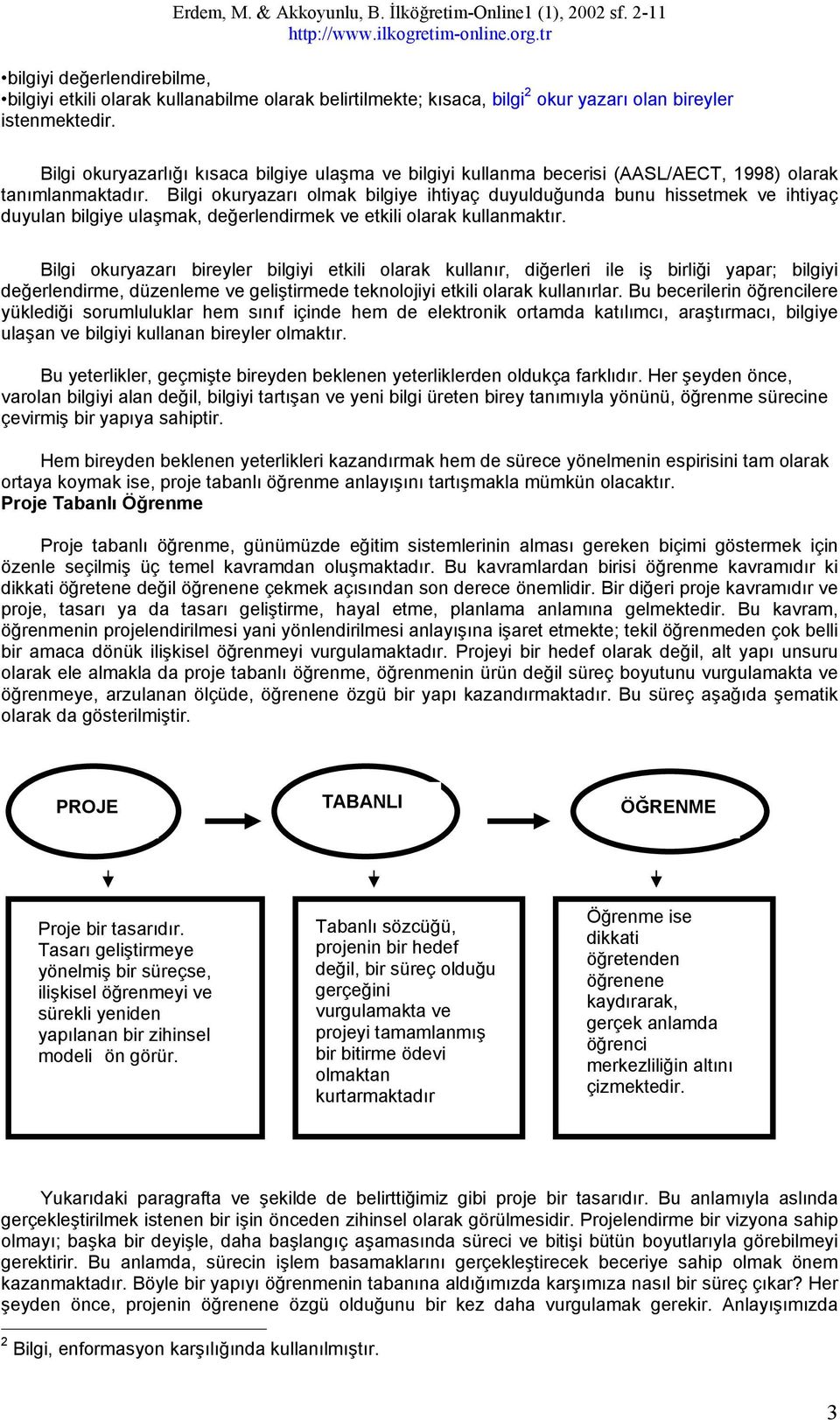 Bilgi okuryazarı olmak bilgiye ihtiyaç duyulduğunda bunu hissetmek ve ihtiyaç duyulan bilgiye ulaşmak, değerlendirmek ve etkili olarak kullanmaktır.