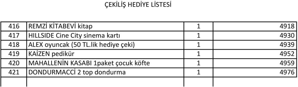 lik hediye çeki) 1 4939 419 KAİZEN pedikür 1 4952 420