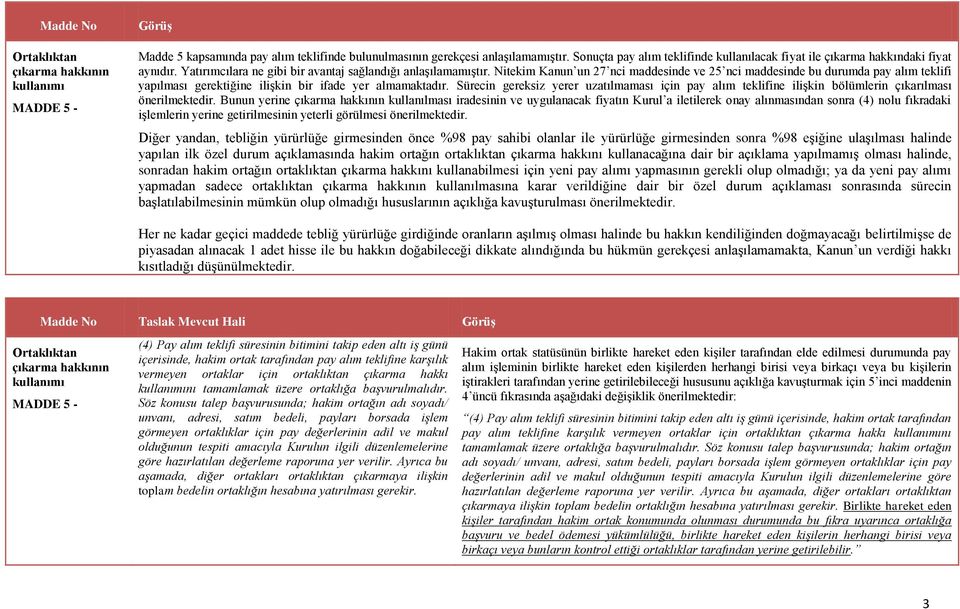 Nitekim Kanun un 27 nci maddesinde ve 25 nci maddesinde bu durumda pay alım teklifi yapılması gerektiğine ilişkin bir ifade yer almamaktadır.