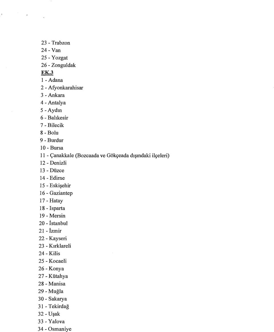 <;anakkale (Bozcaada ve Gok<;eada dt~mdaki il<;eleri) 12- Denizli 13- Dlizce 14- Edirne 15 - Eski~ehir 16 - Gaziantep 17-