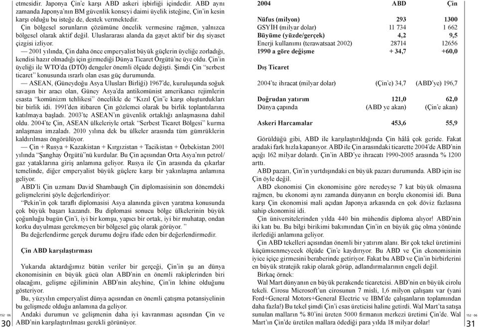 2001 yılında, Çin daha önce emperyalist büyük güçlerin üyeliğe zorladığı, kendisi hazır olmadığı için girmediği Dünya Ticaret Örgütü ne üye oldu.