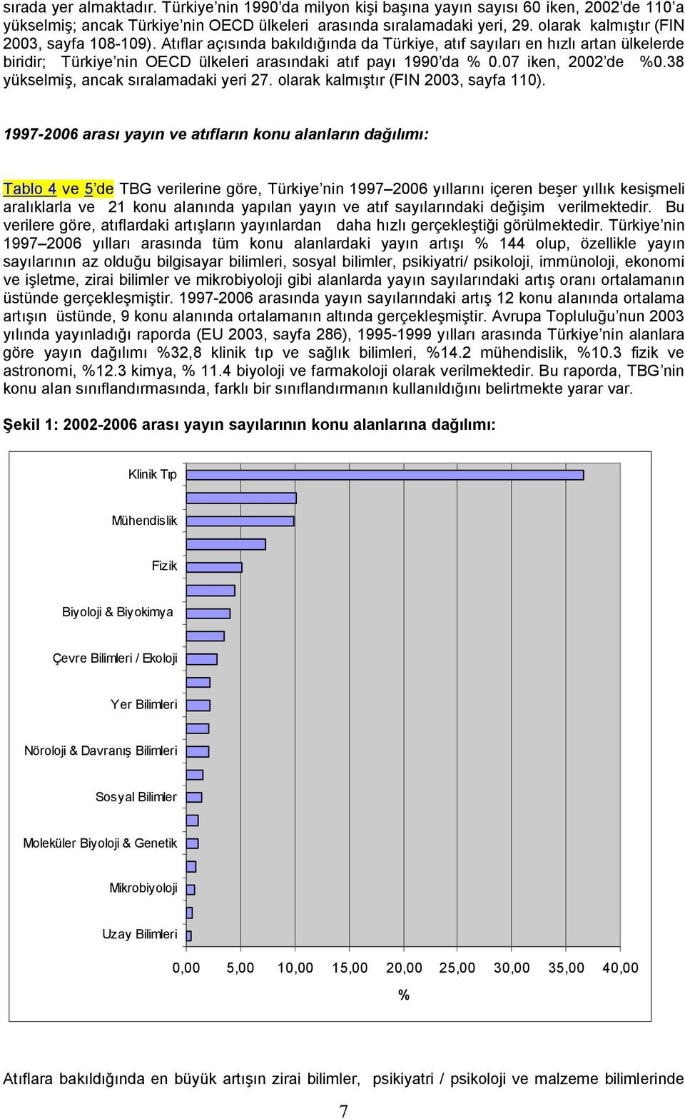 07 iken, 2002 de %0.38 yükselmiş, ancak sıralamadaki yeri 27. olarak kalmıştır (FIN 2003, sayfa 110).