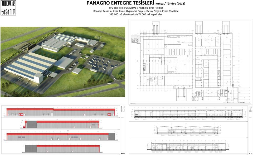 Tasarım, Avan Proje, Uygulama Projesi, Detay Projesi,