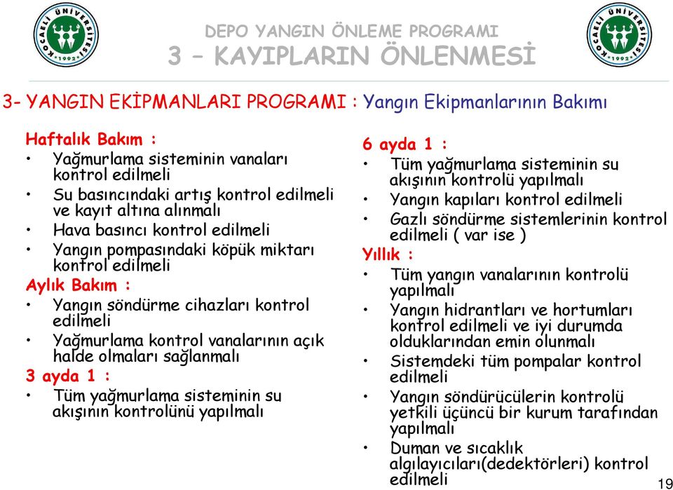 ayda 1 : Tüm yağmurlama sisteminin su akışının kontrolünü yapılmalı 6 ayda 1 : Tüm yağmurlama sisteminin su akışının kontrolü yapılmalı Yangın kapıları kontrol edilmeli Gazlı söndürme sistemlerinin