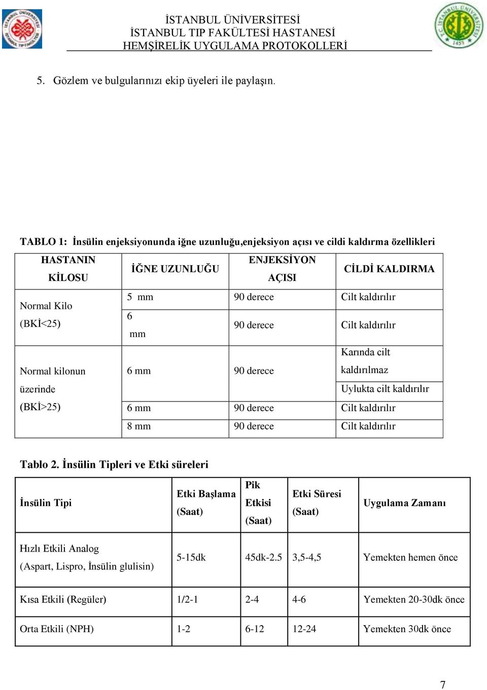 6 (BKĠ<25) 90 derece Cilt kaldırılır mm Karında cilt Normal kilonun üzerinde 6 mm 90 derece kaldırılmaz Uylukta cilt kaldırılır (BKĠ>25) 6 mm 90 derece Cilt kaldırılır 8 mm 90 derece Cilt