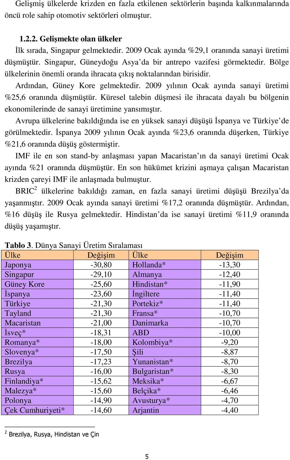 Ardından, Güney Kore gelmektedir. yılının Ocak ayında sanayi üretimi %25,6 oranında düşmüştür. Küresel talebin düşmesi ile ihracata dayalı bu bölgenin ekonomilerinde de sanayi üretimine yansımıştır.