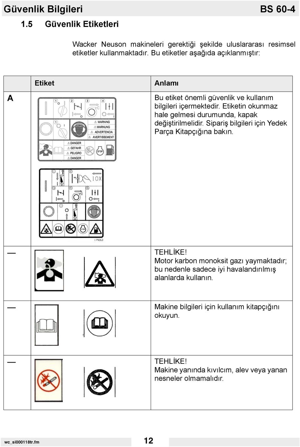 Etiketin okunmaz hale gelmesi durumunda, kapak değiştirilmelidir. Sipariş bilgileri için Yedek Parça Kitapçığına bakın. TEHLİKE!