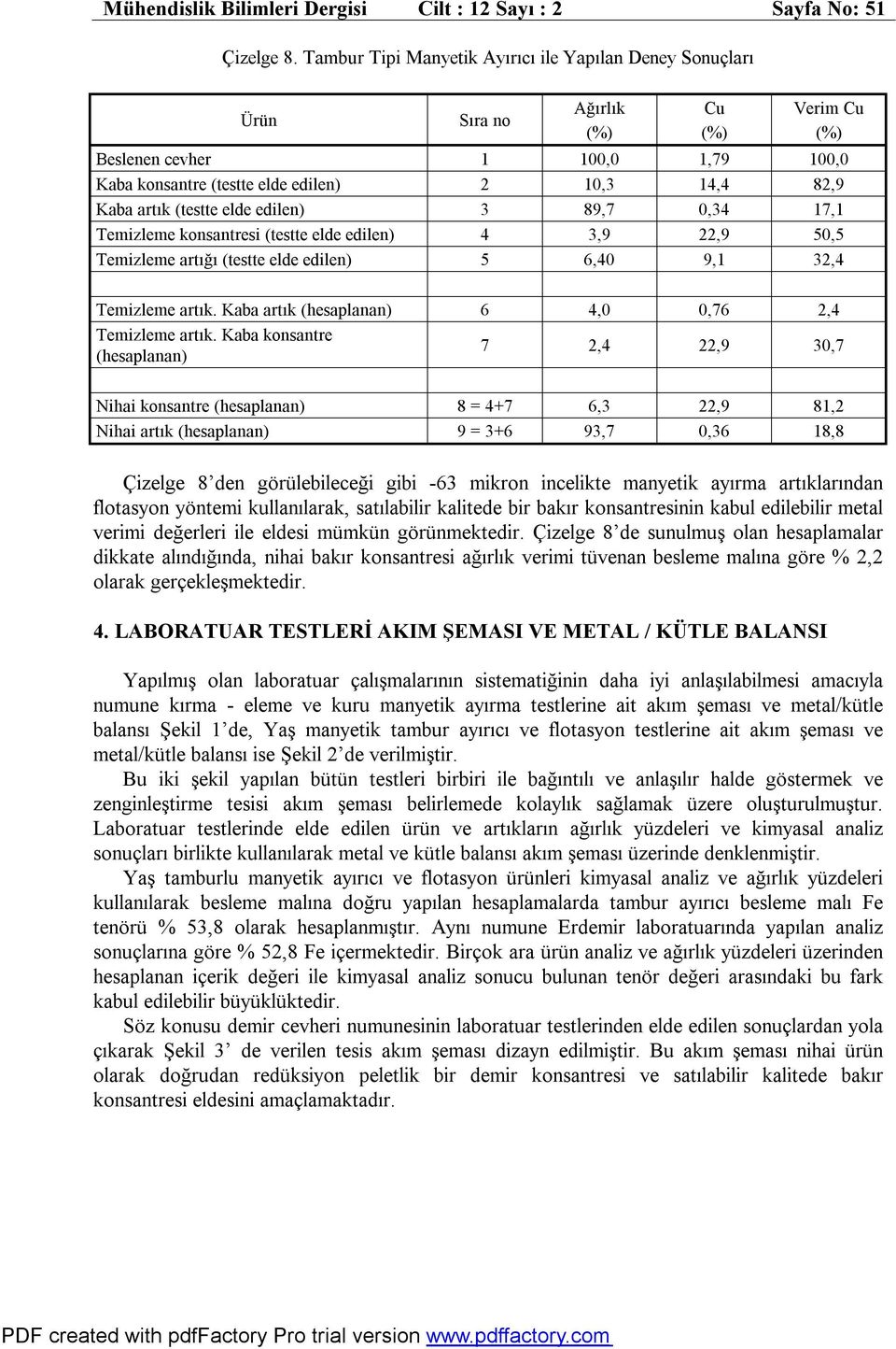 elde edilen) 3 89,7 0,34 17,1 Temizleme konsantresi (testte elde edilen) 4 3,9 22,9 50,5 Temizleme artığı (testte elde edilen) 5 6,40 9,1 32,4 Temizleme artık.