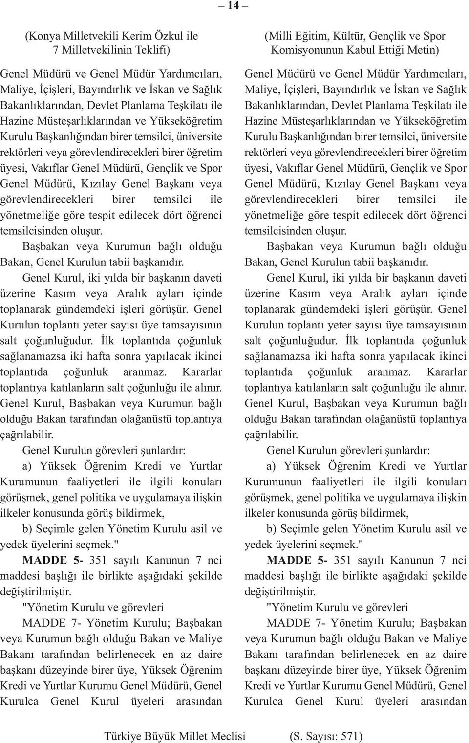 Spor Genel Müdürü, Kızılay Genel Başkanı veya görevlendirecekleri birer temsilci ile yönetmeliğe göre tespit edilecek dört öğrenci temsilcisinden oluşur.