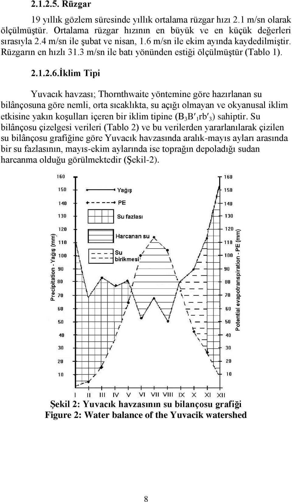 bilânçosuna göre nemli, orta sıcaklıkta, su açığı olmayan ve okyanusal iklim etkisine yakın koģulları içeren bir iklim tipine (B 3 B 1 rb 3 ) sahiptir.