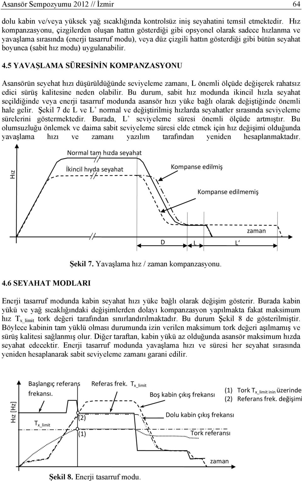 boyunca (sabit hız modu) uygulanabilir. 4.