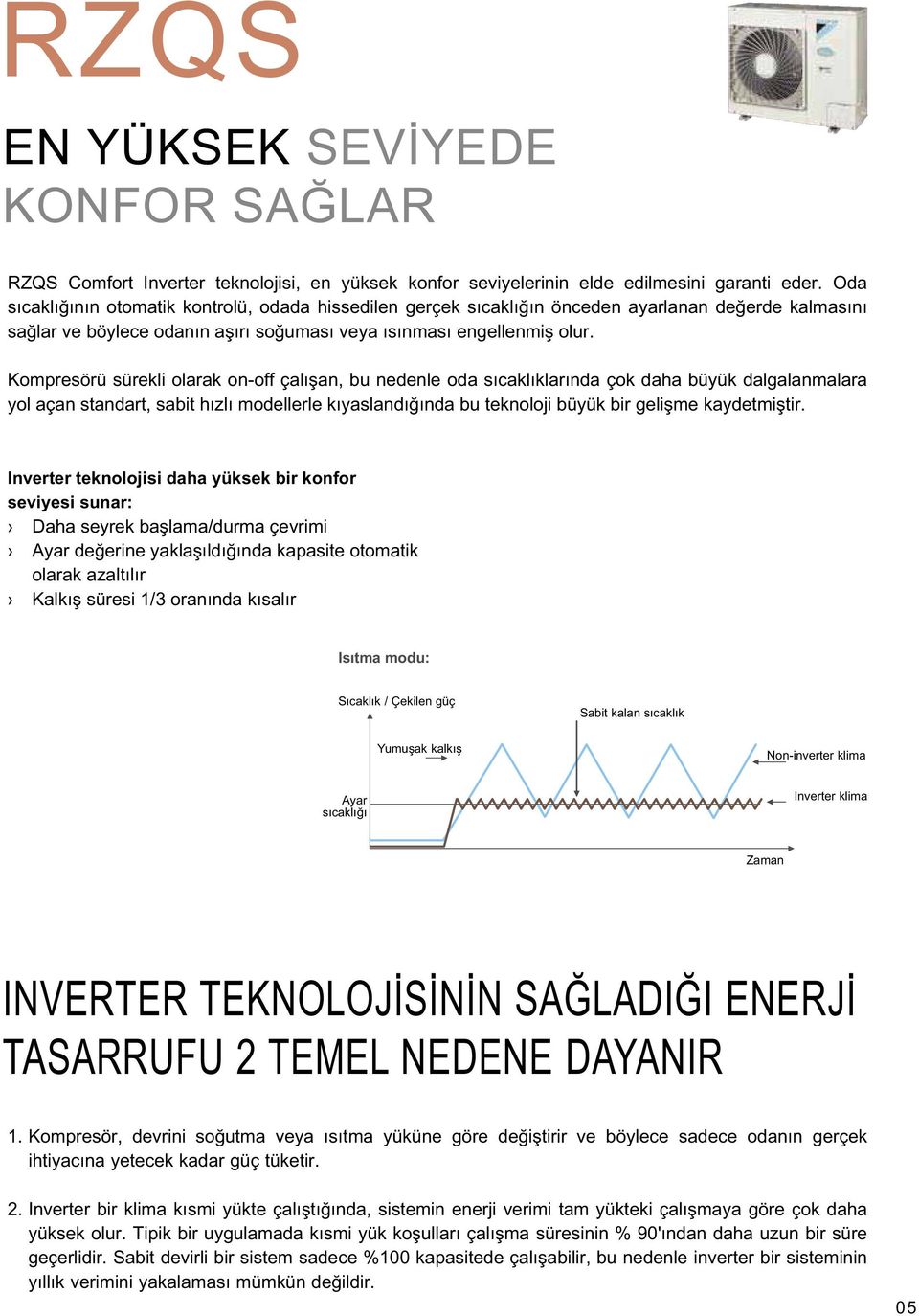 Kompresörü sürekli olarak on-off çalışan, bu nedenle oda sıcaklıklarında çok daha büyük dalgalanmalara yol açan standart, sabit hızlı modellerle kıyaslandığında bu teknoloji büyük bir gelişme