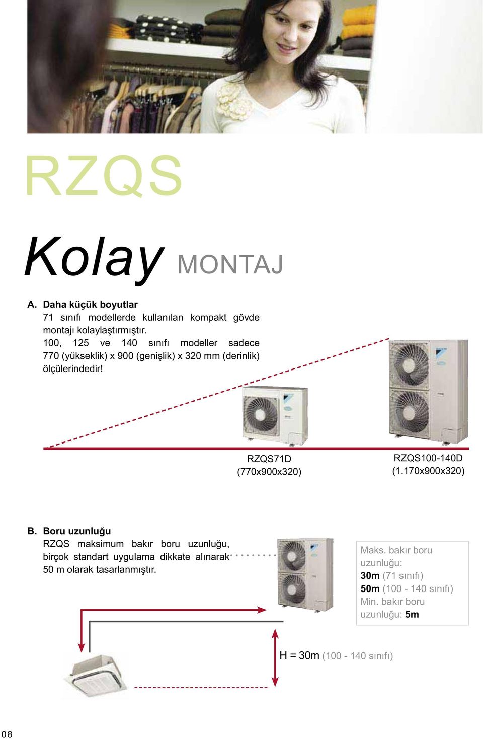 RZQS71D (770x900x320) RZQS100-140D (1.170x900x320) B.