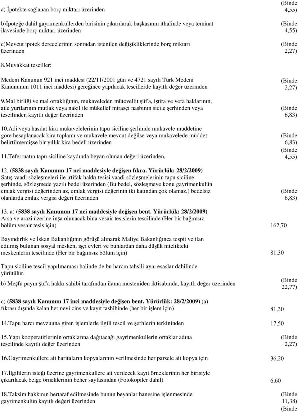 Muvakkat tesciller: Medeni Kanunun 921 inci maddesi (22/11/2001 gün ve 4721 sayılı Türk Medeni Kanununun 1011 inci maddesi) gereğince yapılacak tescillerde kayıtlı değer üzerinden 9.