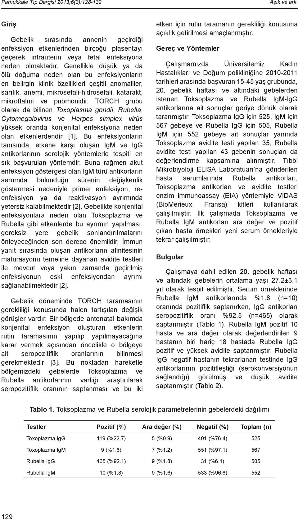 TORCH grubu olarak da bilinen Toxoplasma gondii, Rubella, Cytomegalovirus ve Herpes simplex virüs yüksek oranda konjenital enfeksiyona neden olan etkenlerdendir [1].