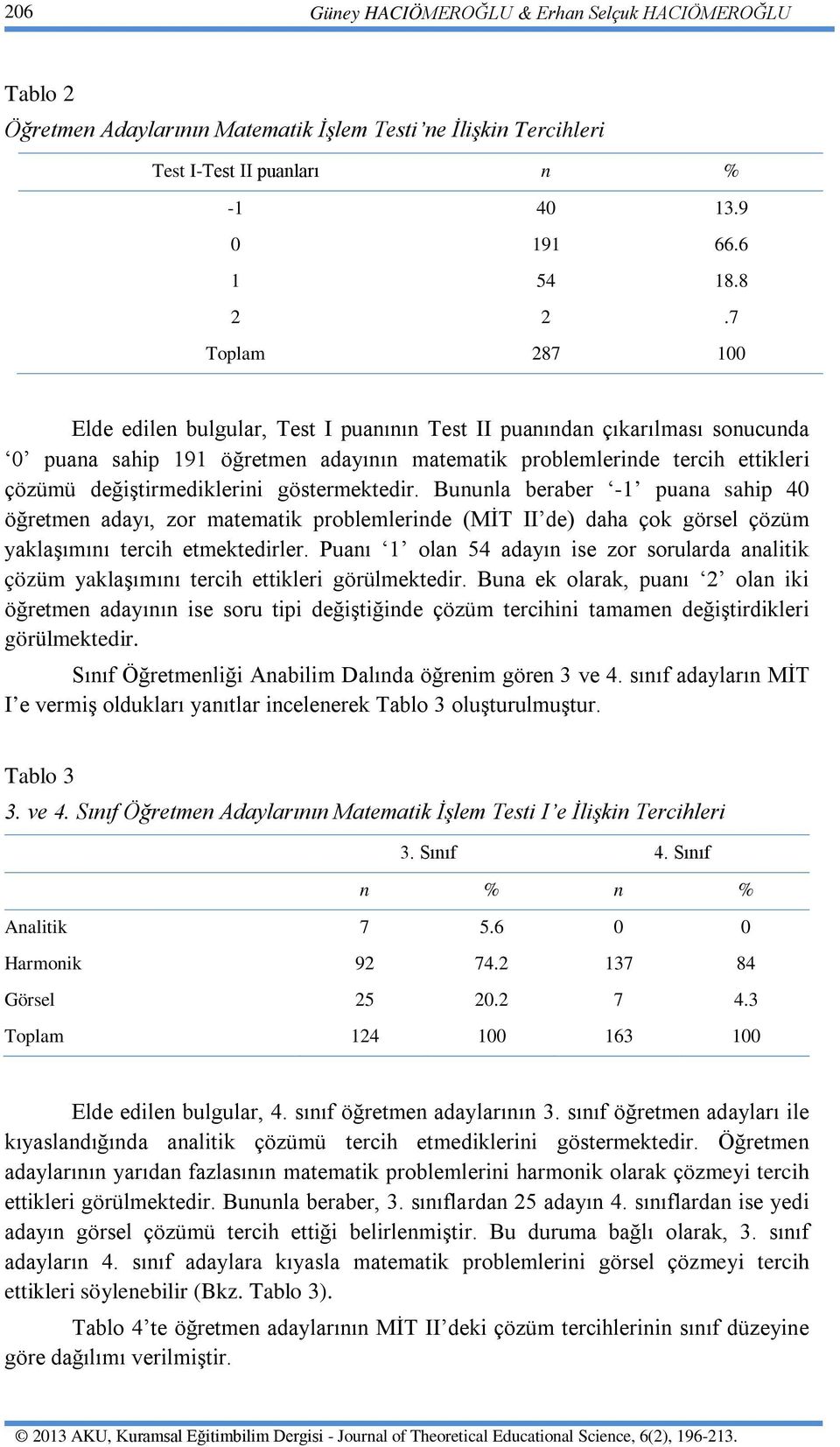 göstermektedir. Bununla beraber -1 puana sahip 40 öğretmen adayı, zor matematik problemlerinde (MİT II de) daha çok görsel çözüm yaklaşımını tercih etmektedirler.