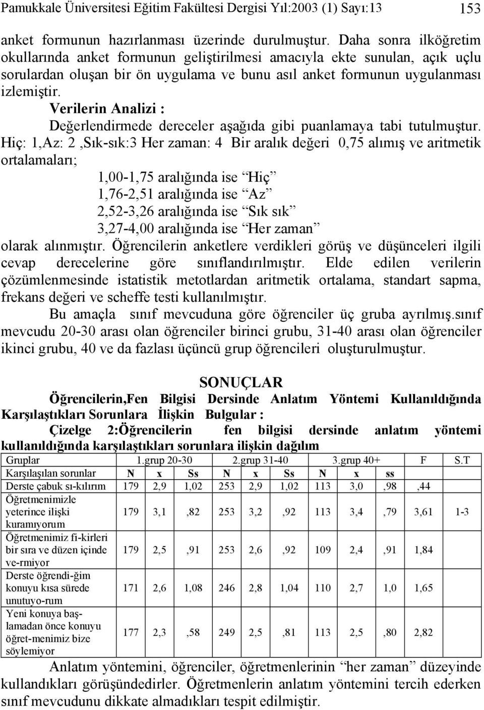 Verilerin Analizi : Değerlendirmede dereceler aşağıda gibi puanlamaya tabi tutulmuştur.