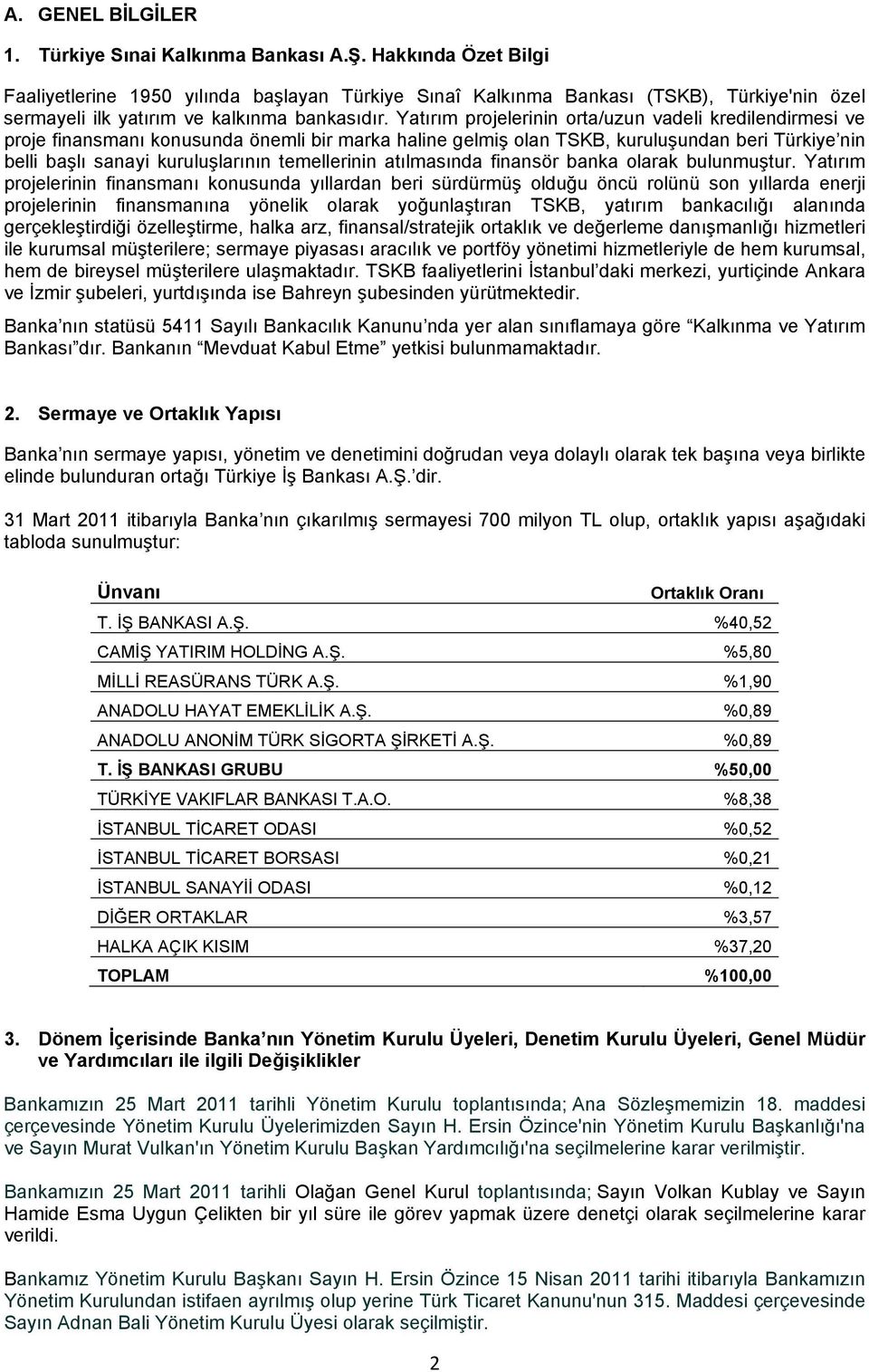 Yatırım projelerinin orta/uzun vadeli kredilendirmesi ve proje finansmanı konusunda önemli bir marka haline gelmiş olan TSKB, kuruluşundan beri Türkiye nin belli başlı sanayi kuruluşlarının