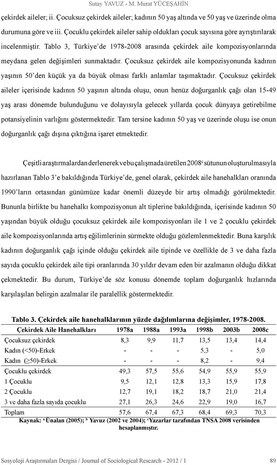 Tablo 3, Türkiye de 1978-2008 arasında çekirdek aile kompozisyonlarında meydana gelen değişimleri sunmaktadır.