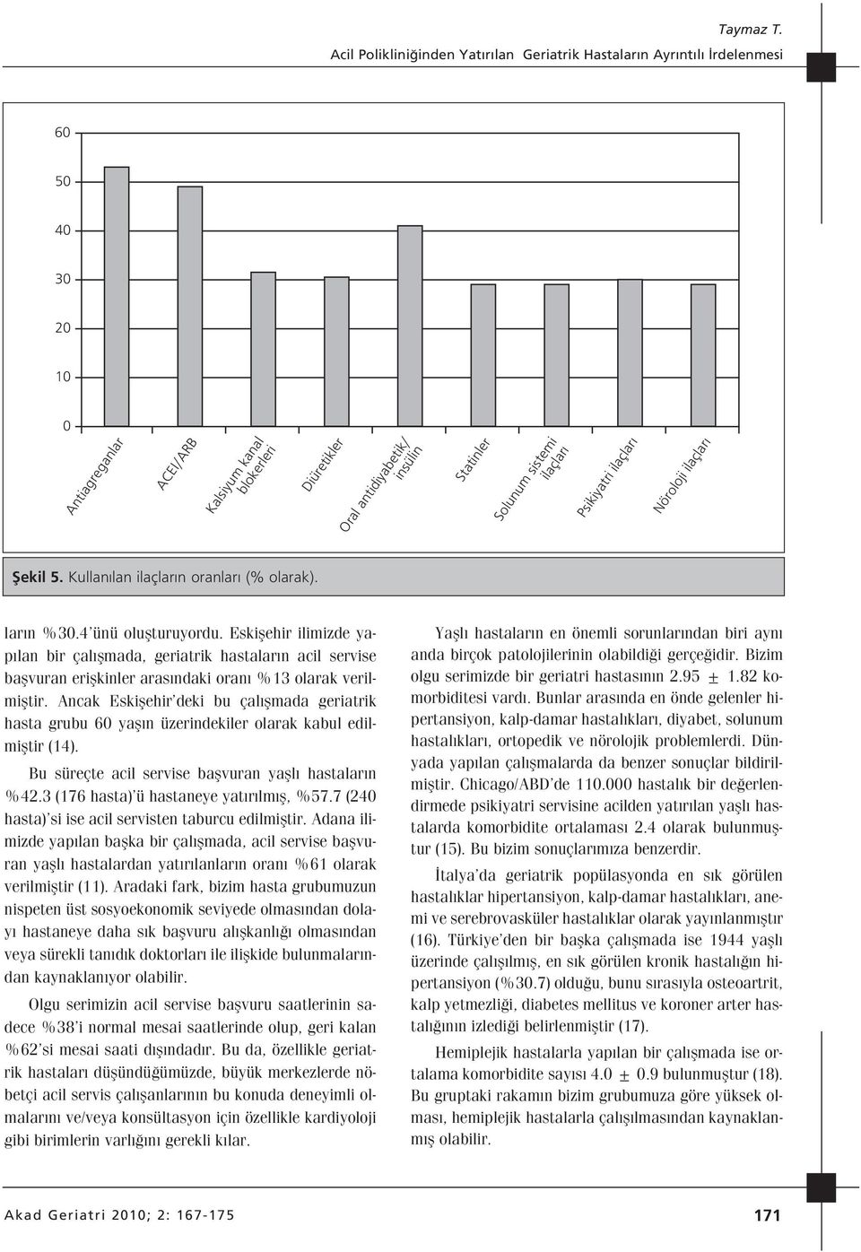 Eskiflehir ilimizde yap lan bir çal flmada, geriatrik hastalar n acil servise baflvuran eriflkinler aras ndaki oran %13 olarak verilmifltir.