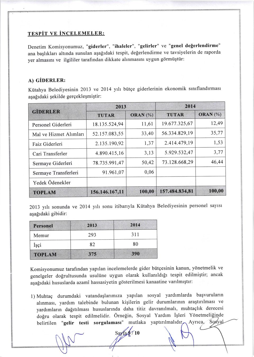 Transferleri Yedek Odenekler Personel Memur