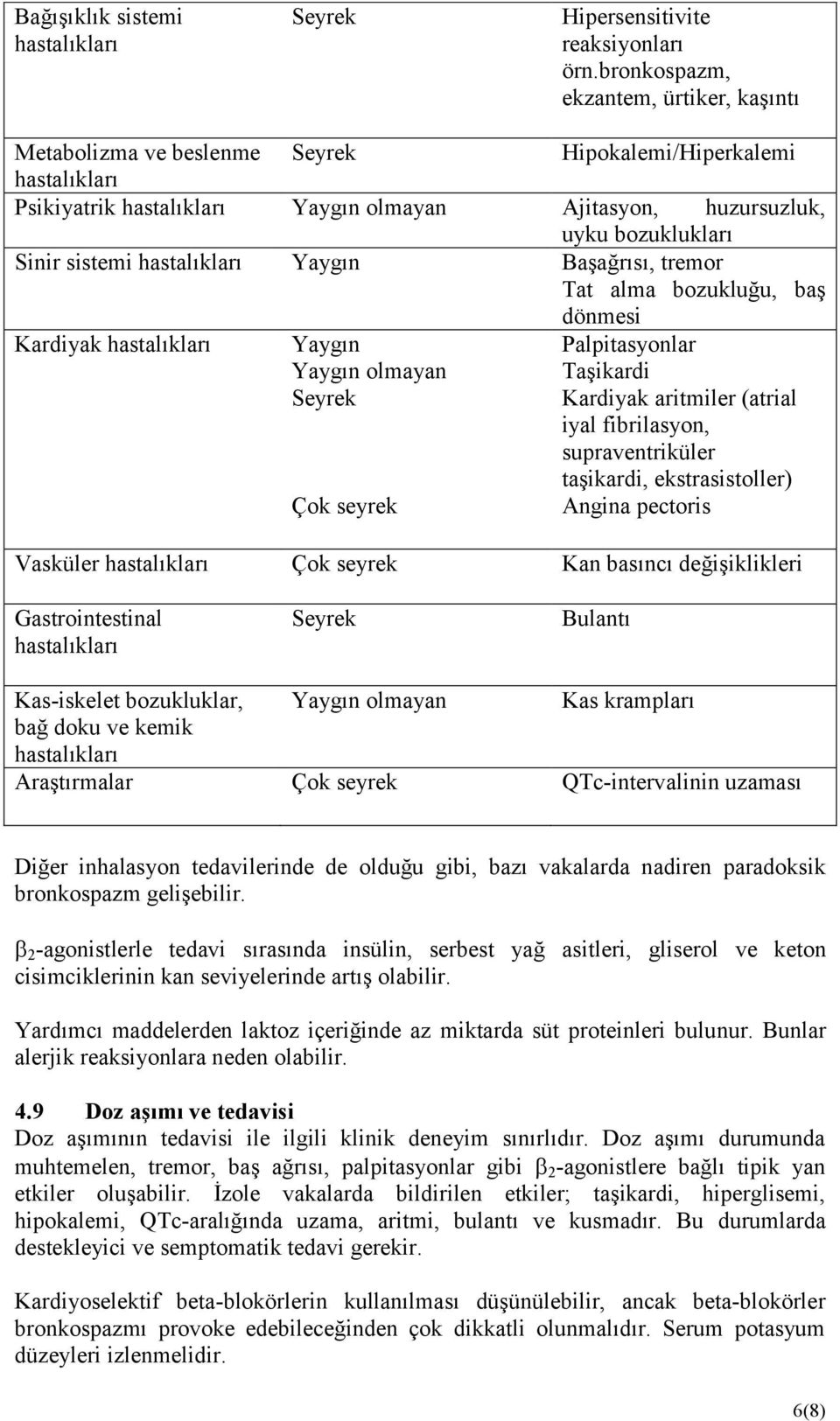 sistemi hastalıkları Yaygın Başağrısı, tremor Tat alma bozukluğu, baş dönmesi Kardiyak hastalıkları Yaygın Yaygın olmayan Seyrek Çok seyrek Palpitasyonlar Taşikardi Kardiyak aritmiler (atrial iyal