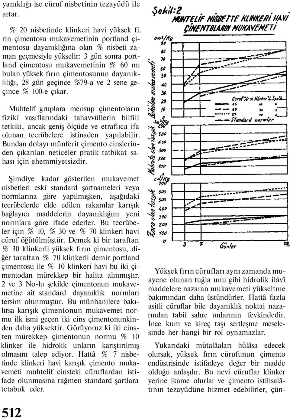 dayanıklılığı, 28 gün geçince %79-a ve 2 sene geçince % 100-e çıkar.