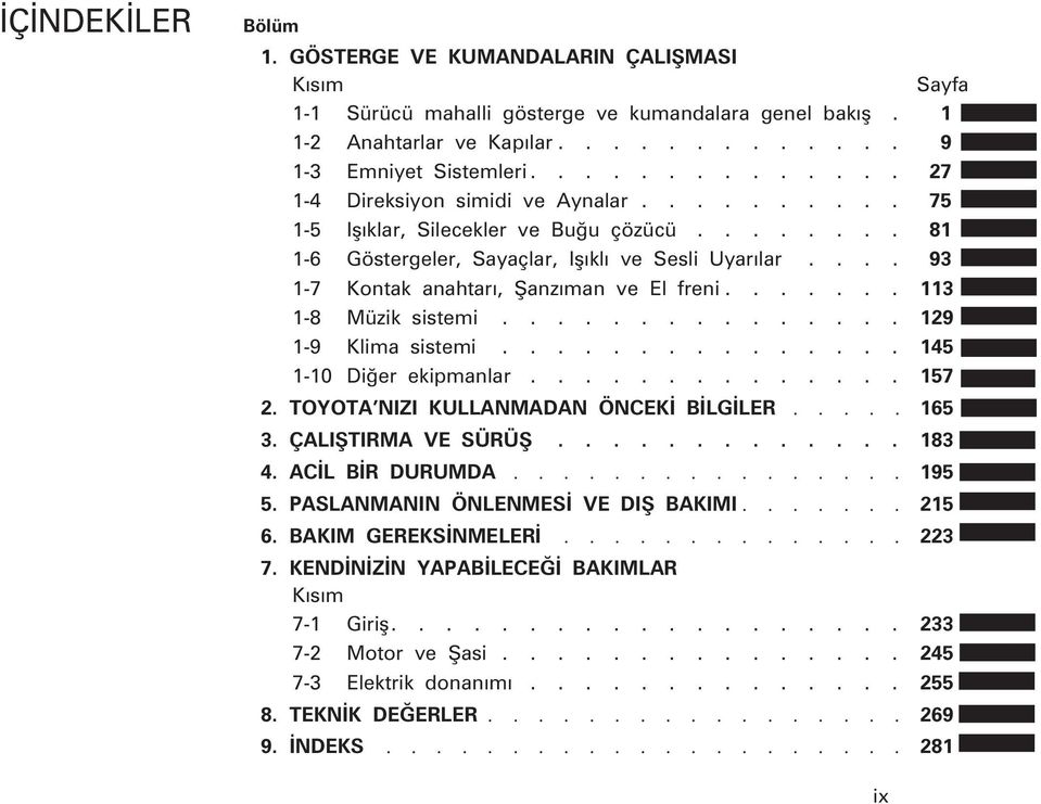 ... 93 1-7 Kontak anahtarý, Þanzýman ve El freni....... 113 1-8 Müzik sistemi............... 129 1-9 Klima sistemi............... 145 1-10 Diðer ekipmanlar.............. 157 2.