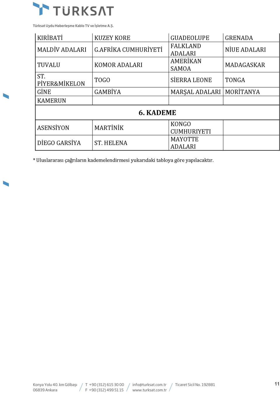 PİYER&MİKELON TOGO SİERRA LEONE TONGA GİNE GAMBİYA MARŞAL ADALARI MORİTANYA KAMERUN ASENSİYON DİEGO