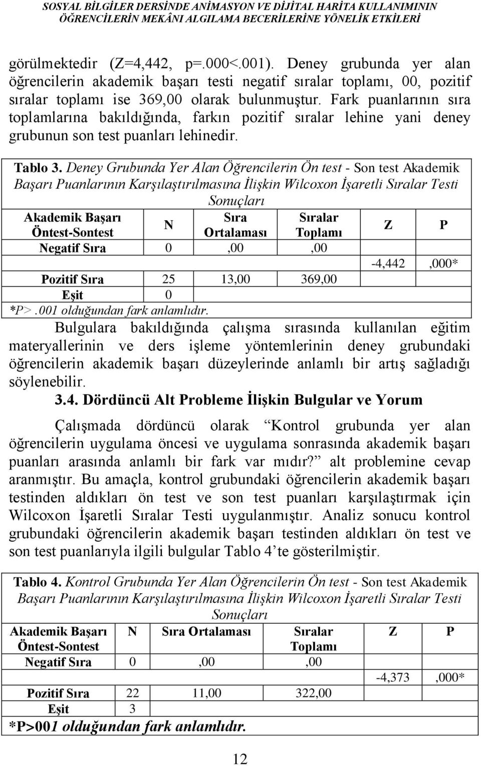 Fark puanlarının sıra toplamlarına bakıldığında, farkın pozitif sıralar lehine yani deney grubunun son test puanları lehinedir. Tablo 3.