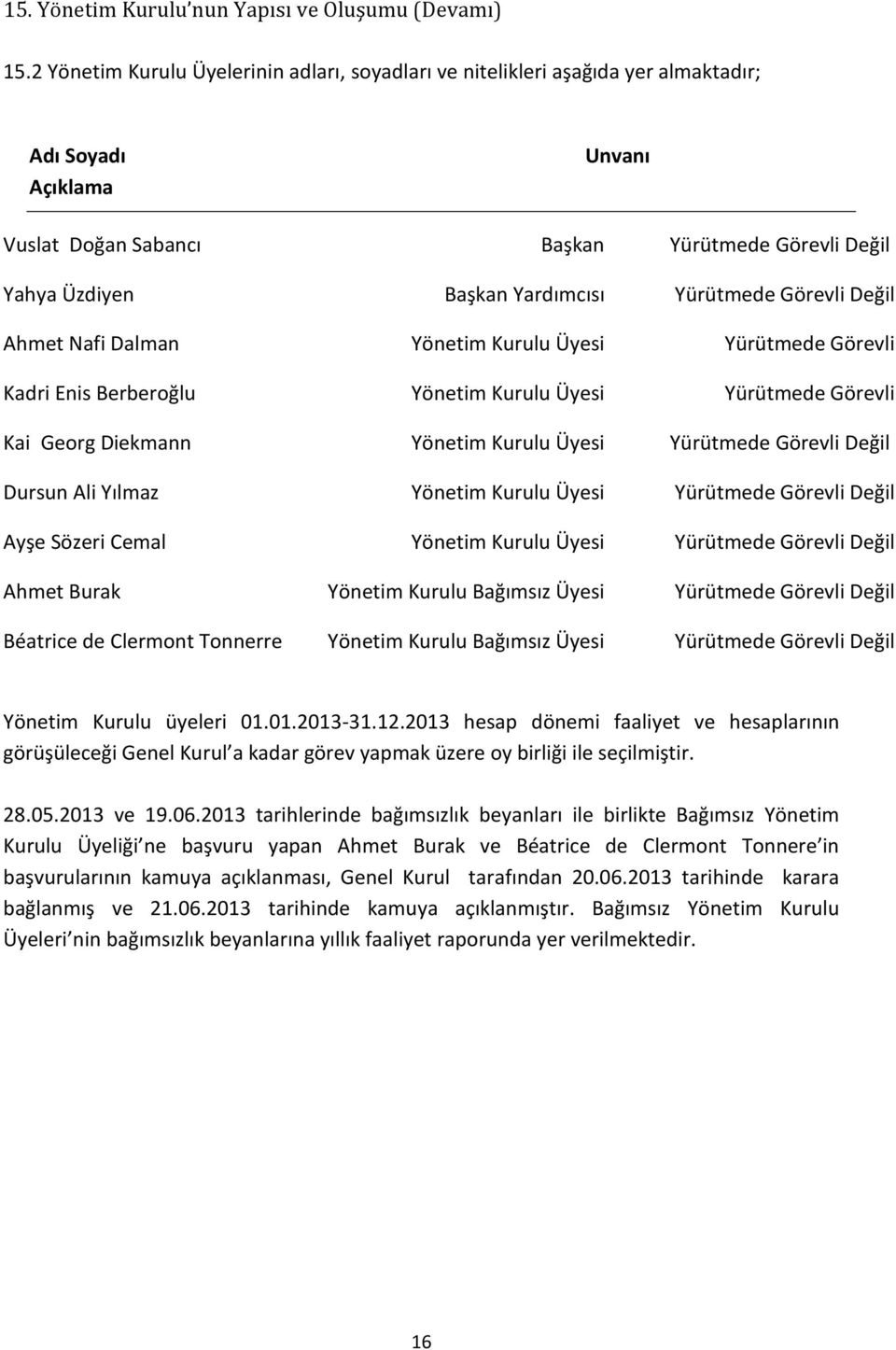 Yürütmede Görevli Değil Ahmet Nafi Dalman Yönetim Kurulu Üyesi Yürütmede Görevli Kadri Enis Berberoğlu Yönetim Kurulu Üyesi Yürütmede Görevli Kai Georg Diekmann Yönetim Kurulu Üyesi Yürütmede Görevli