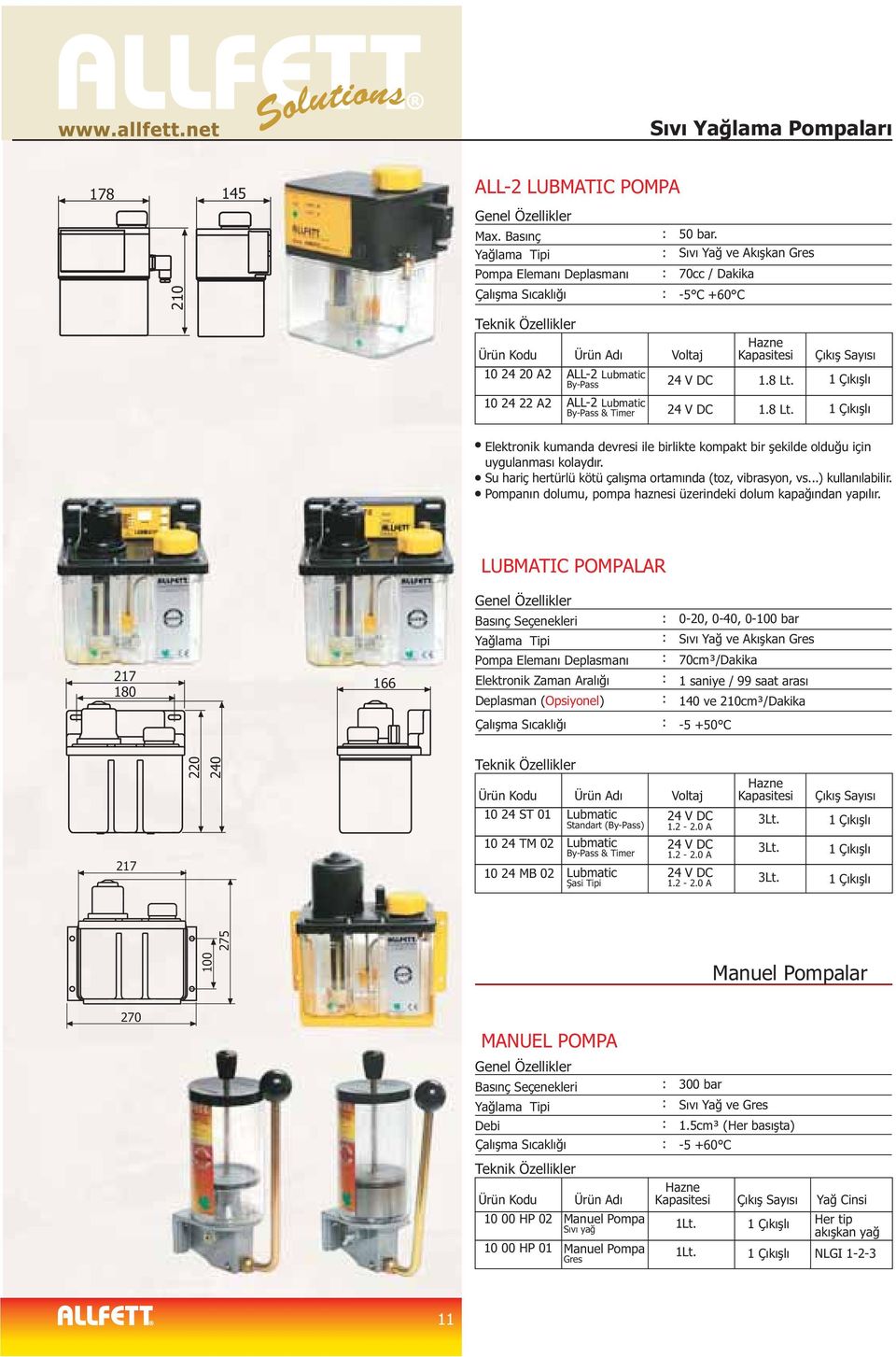 1 Çýkýþlý 10 24 22 A2 ALL-2 Lubmatic By-Pass & Timer 50 bar. Sývý Yað ve Akýþkan Gres 70cc / Dakika -5 C +60 C 24 V DC 1.8 Lt.