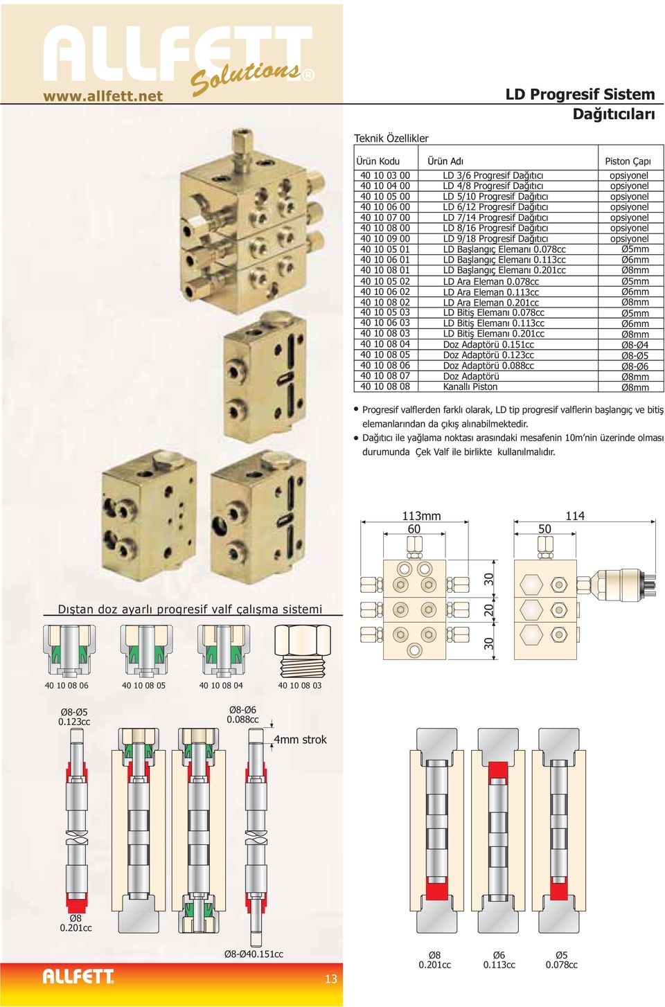 opsiyonel 40 10 05 01 LD Baþlangýç Elemaný 0.078cc Ø5mm 40 10 06 01 40 10 08 01 LD Baþlangýç Elemaný 0.113cc LD Baþlangýç Elemaný 0.201cc Ø6mm Ø8mm 40 10 05 02 LD Ara Eleman 0.