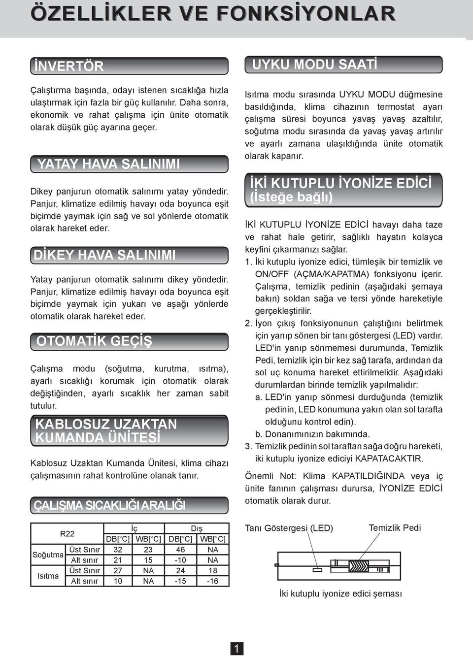 Panjur, klimatize edilmiş havayı oda boyunca eşit biçimde yaymak için sağ ve sol yönlerde otomatik olarak hareket eder. DİKEY HAVA SALINIMI Yatay panjurun otomatik salınımı dikey yöndedir.