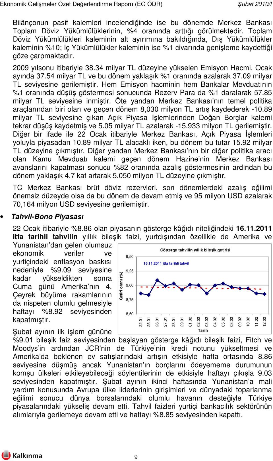 2009 yılsonu itibariyle 38.34 milyar TL düzeyine yükselen Emisyon Hacmi, Ocak ayında 37.54 milyar TL ve bu dönem yaklaşık %1 oranında azalarak 37.09 milyar TL seviyesine gerilemiştir.