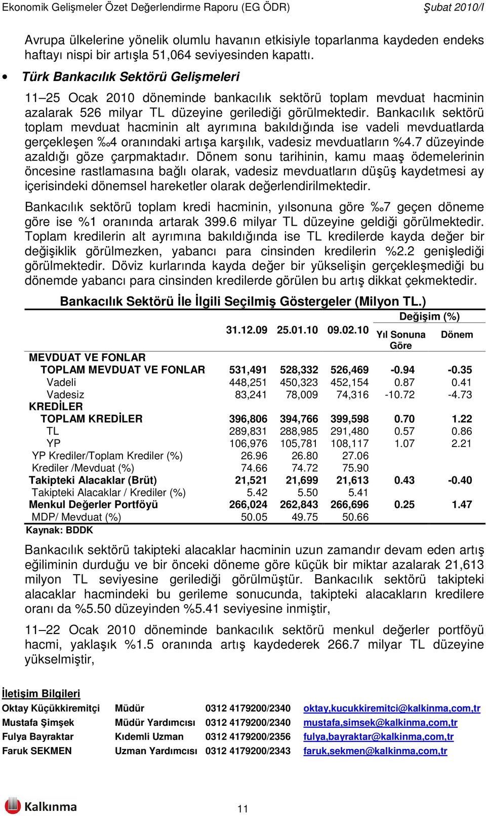 Bankacılık sektörü toplam mevduat hacminin alt ayrımına bakıldığında ise vadeli mevduatlarda gerçekleşen 4 oranındaki artışa karşılık, vadesiz mevduatların %4.7 düzeyinde azaldığı göze çarpmaktadır.