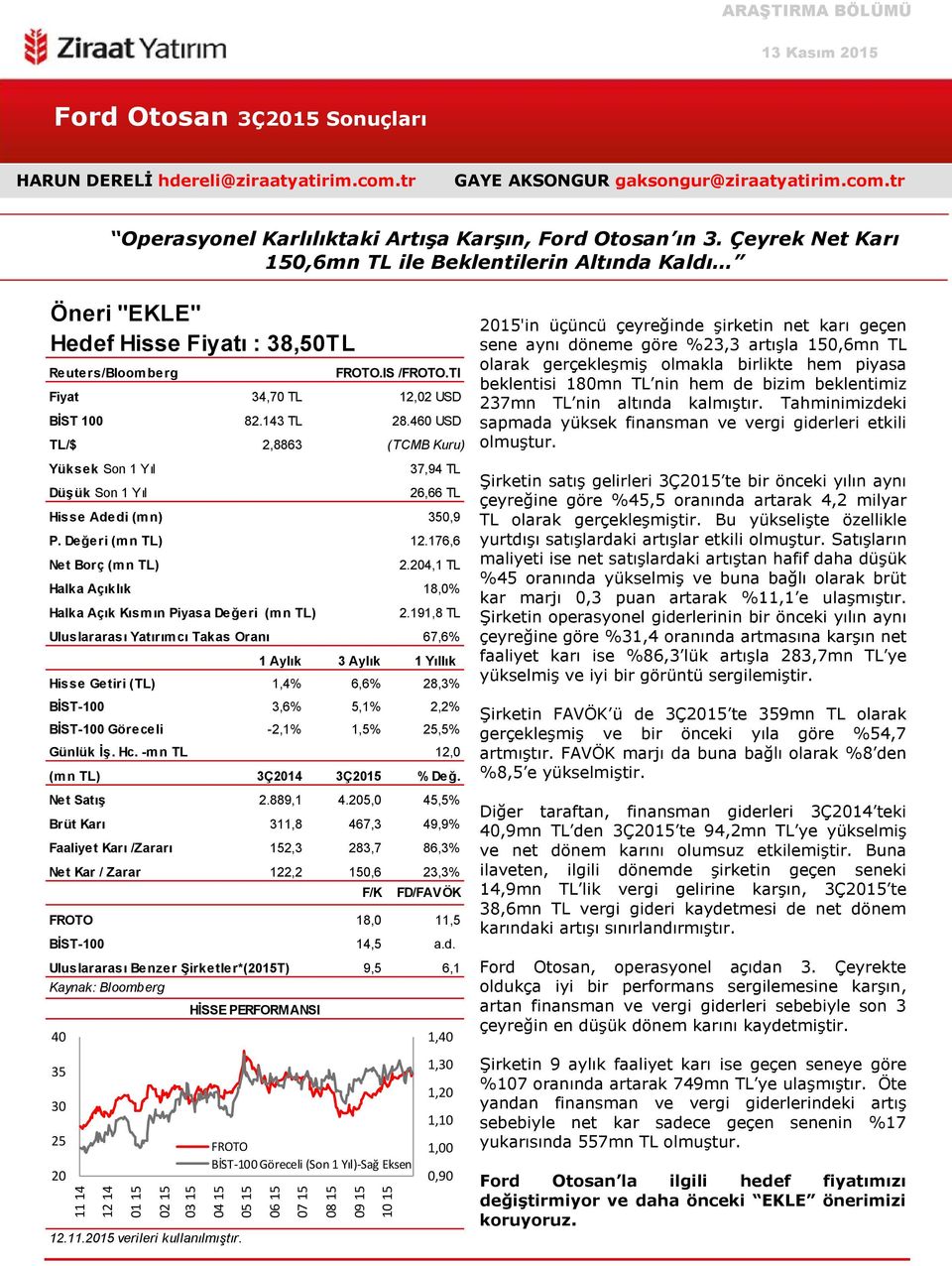 Çeyrek Net Karı 150,6mn TL ile Beklentilerin Altında Kaldı Öneri "EKLE" Hedef Hisse Fiyatı : 38,50TL Reuters/Bloomberg Fiyat BİST 100 34,70 TL 82.