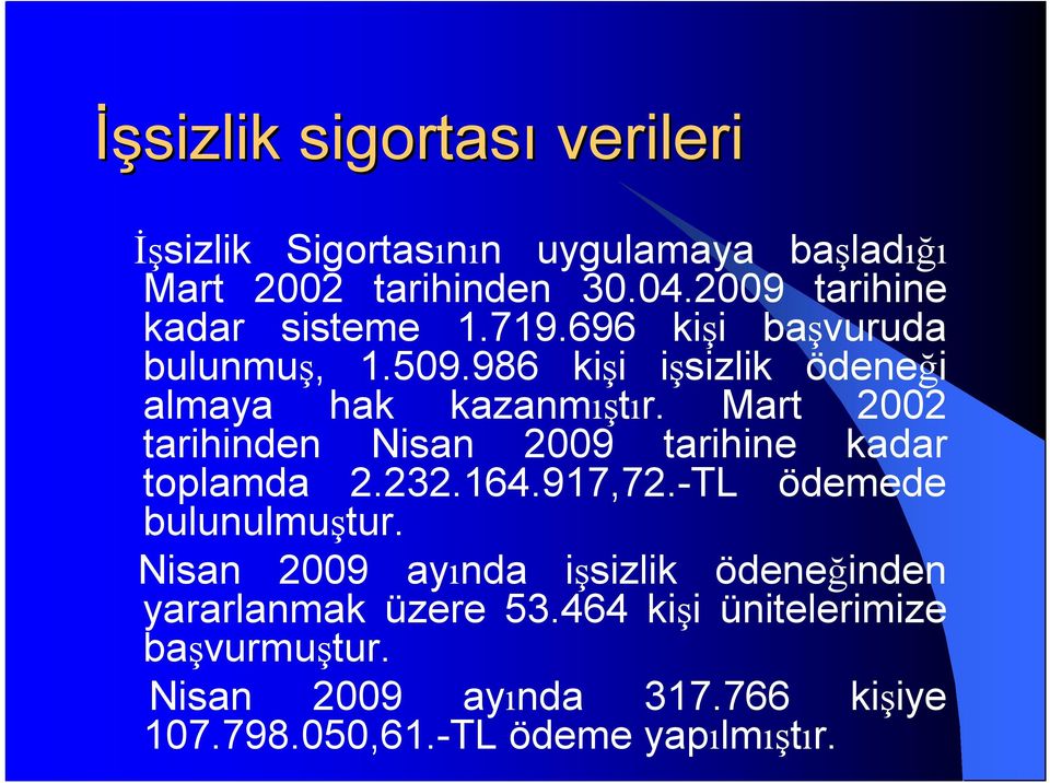 Mart 2002 tarihinden Nisan 2009 tarihine kadar toplamda 2.232.164.917,72.-TL ödemede bulunulmuştur.